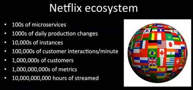 業界微服務楷模 Netflix 是這樣構建微服務技(jì)術(shù)架構的